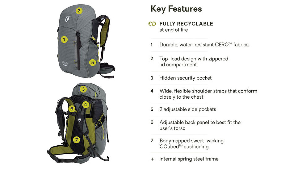 NEMO Equipment 2026 Resolve 35L Daypack - Mens