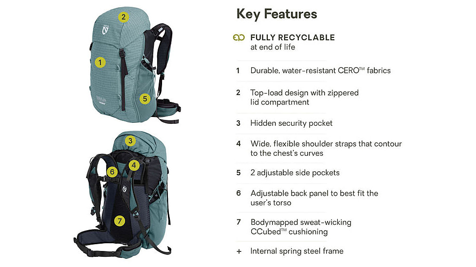 NEMO Equipment 2026 Resolve 35L Daypack - Womens