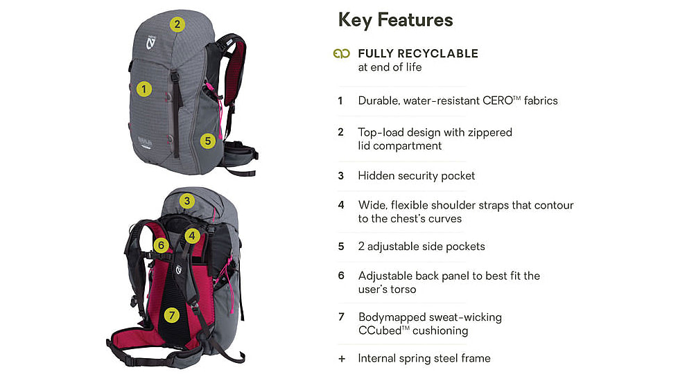 NEMO Equipment 2026 Resolve 35L Daypack - Womens