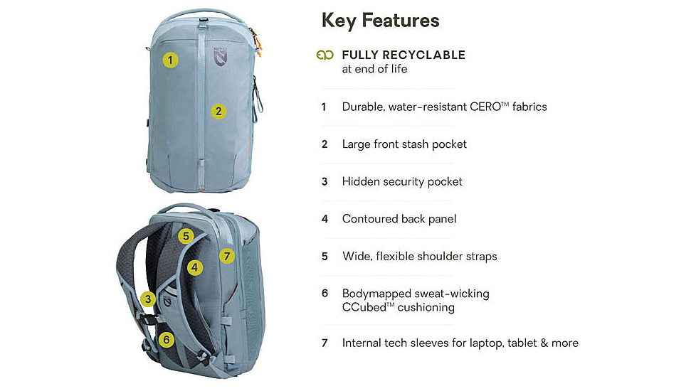 NEMO Equipment 2026 Vantage 20L Daypack