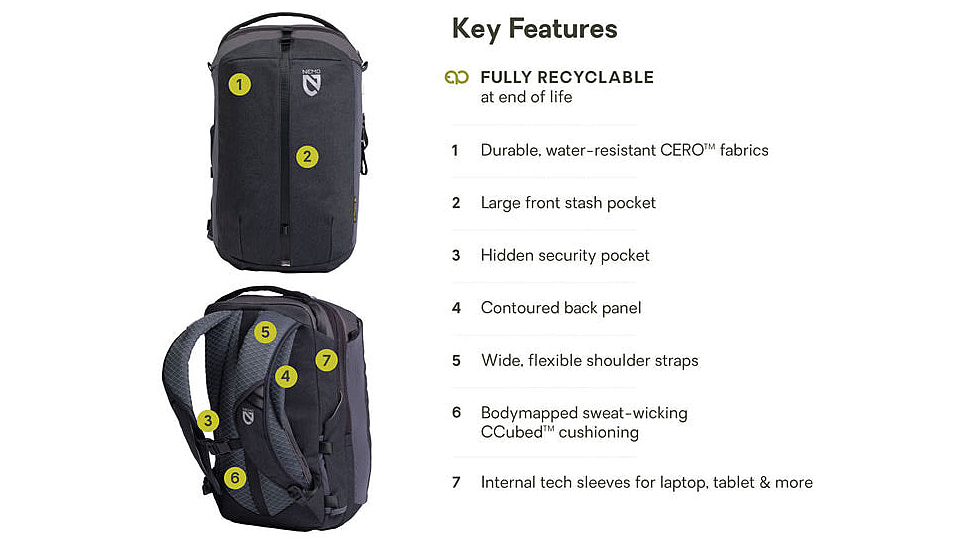 NEMO Equipment 2026 Vantage 20L Daypack