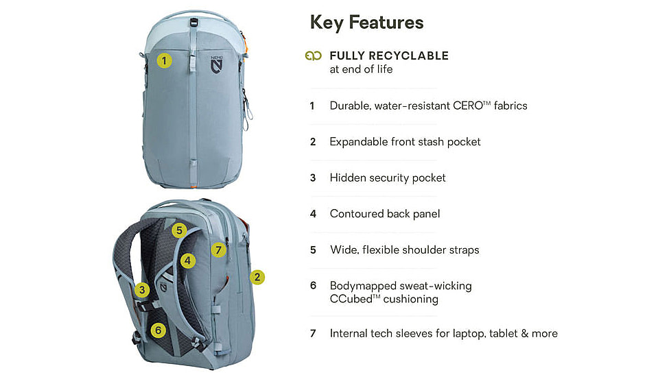 NEMO Equipment 2026 Vantage 26L Daypack