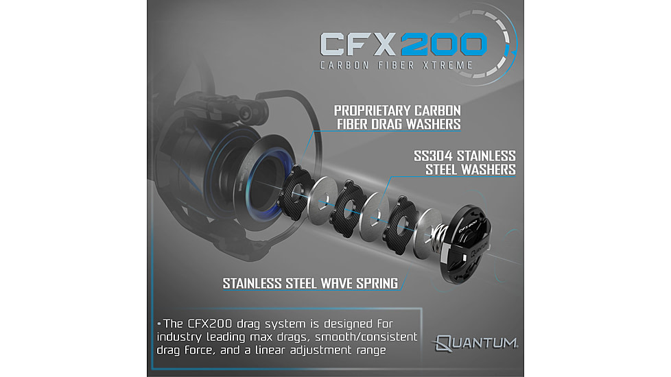 Quantum Benchmark Spinning Reel and Rod Combo, 7ft, 1-PC, Medium, Fast Rod, Graphite Composite Blank, SZ 5000 Reel, 5+1 Bearings, 5.6-1 Ratio, Silver/Blue, BK5000701M1220.P2