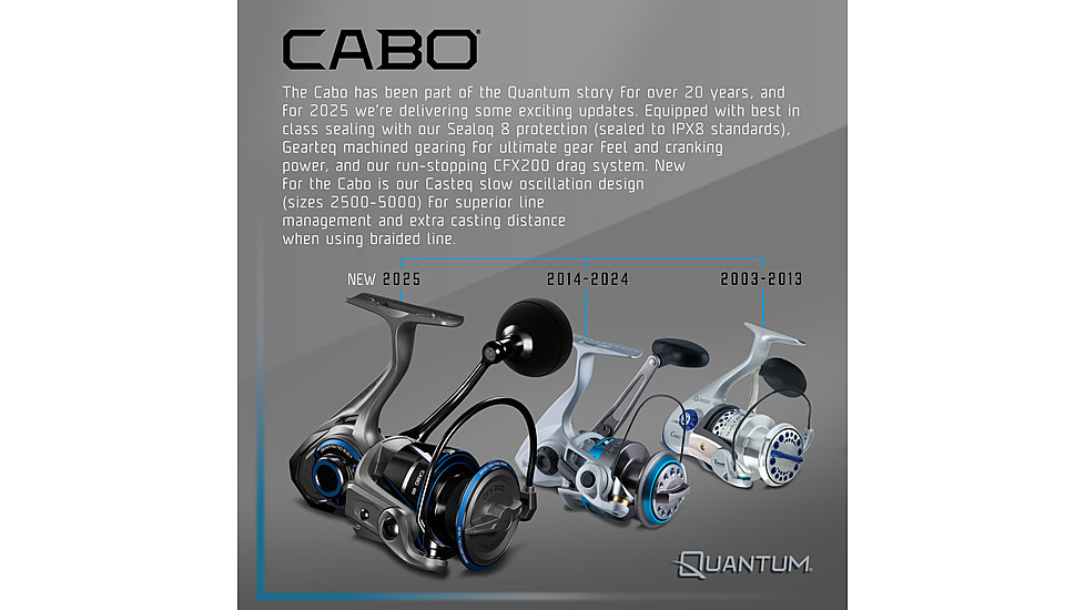Quantum Cabo Spinning Reel