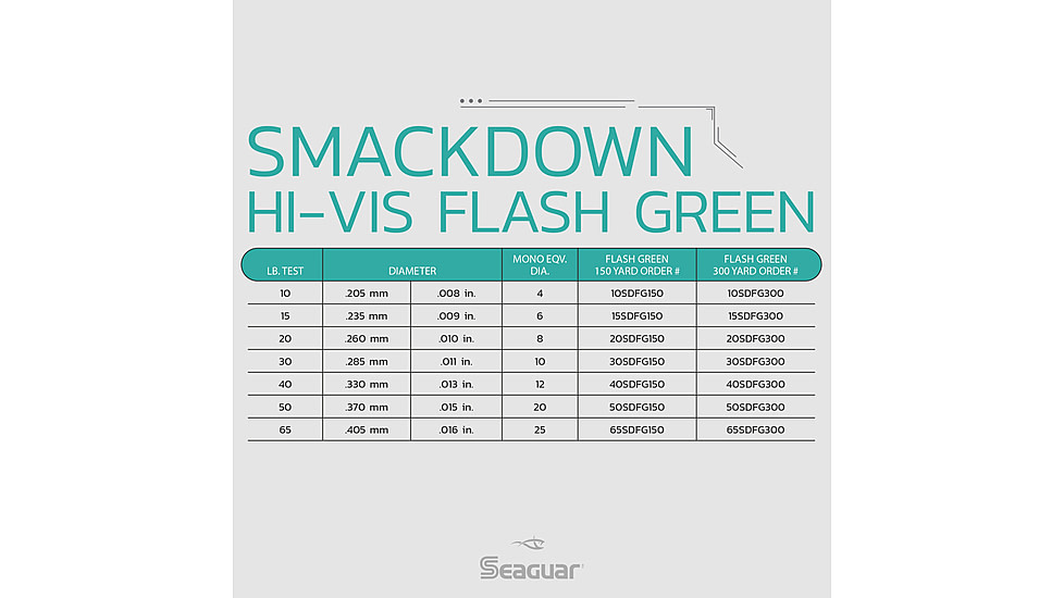 Seaguar Smackdown Flash Green Braid Fishing Line, 150 yards, 15 lbs, 15SDFG150