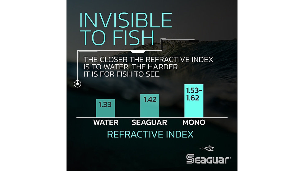 Seaguar STS Trout/Steelhead Fishing Line, 100 yards, 10 lbs, 10STS100