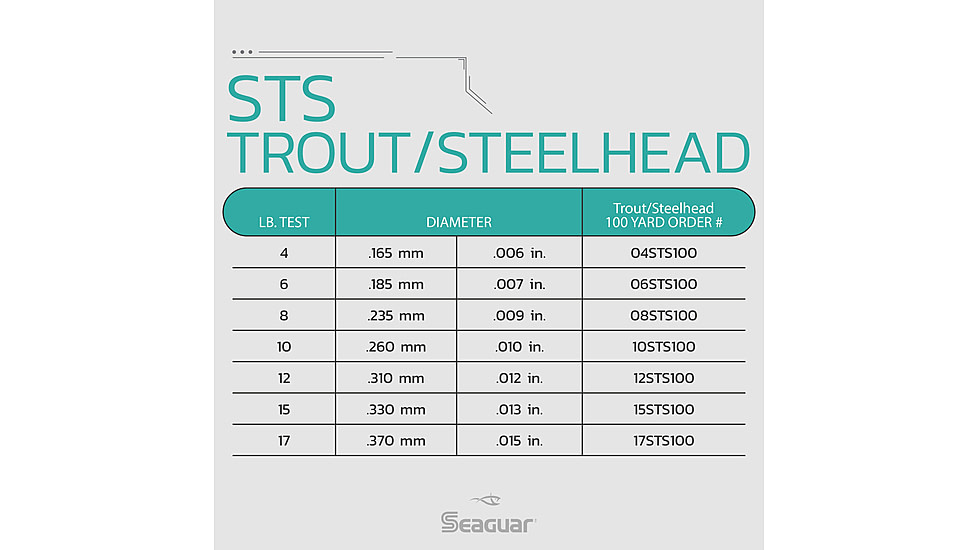 Seaguar STS Trout/Steelhead Fishing Line, 100 yards, 10 lbs, 10STS100
