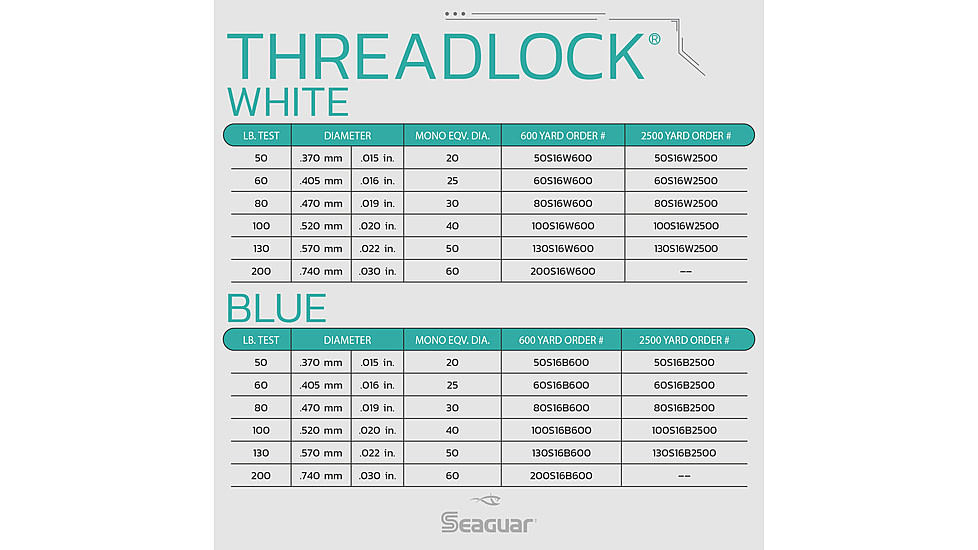 Seaguar Threadlock Fishing Line, White, 600 yards, 50 lbs, 50S16W600