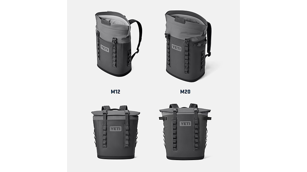 Yeti Hopper M20 Backpack, Big Sky Blue, 20 L, 18060131611