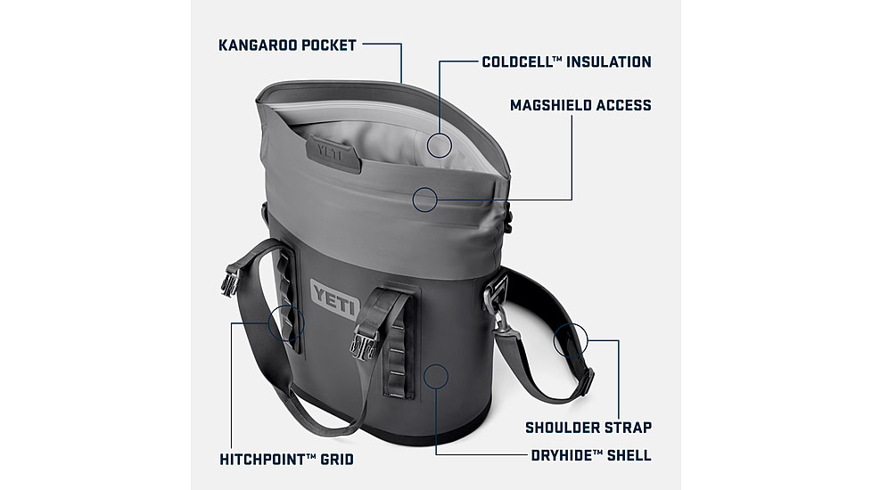 Yeti Hopper M15 Soft Cooler, Big Sky Blue, 15 L, 18060131615