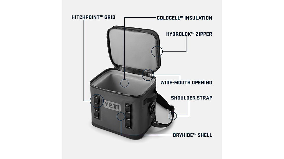Yeti Hopper Flip 12 Soft Cooler