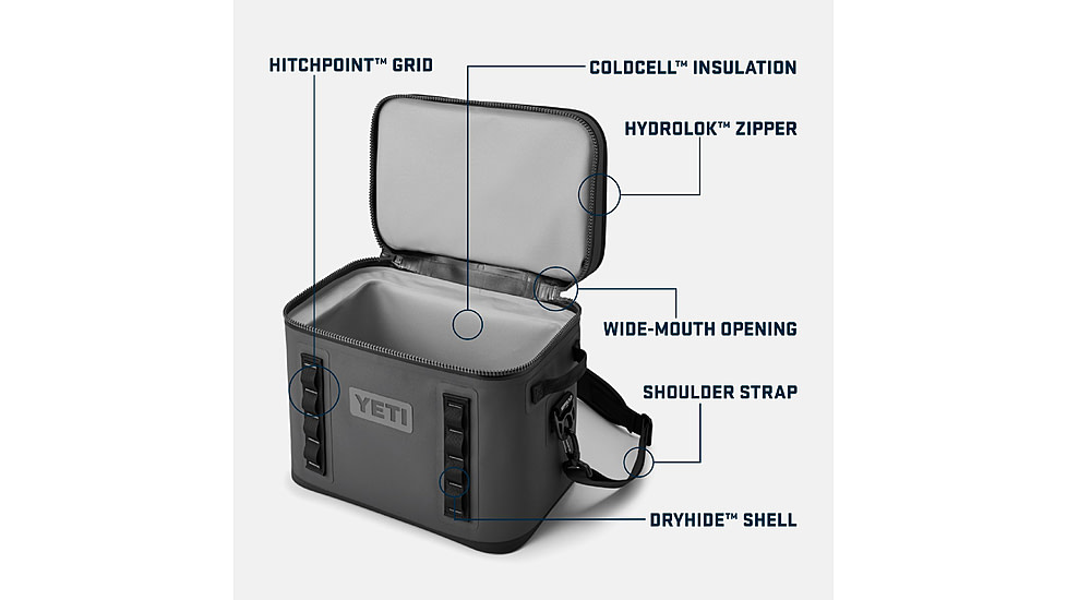 Yeti Hopper Flip 18L Cooler