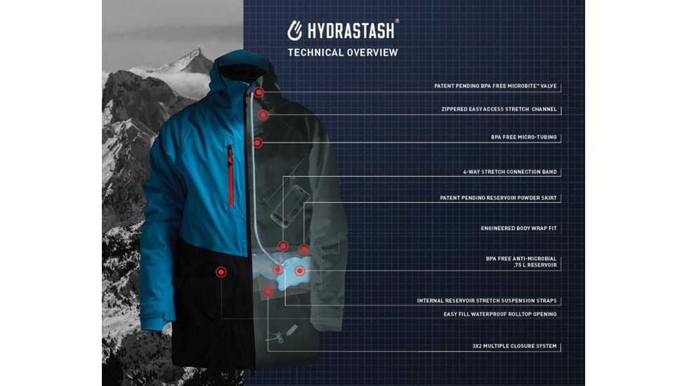 686 Hydrastash Reservoir Insulated Jacket - Mens, Black Colorblock, Medium, L8W104-BLK-M