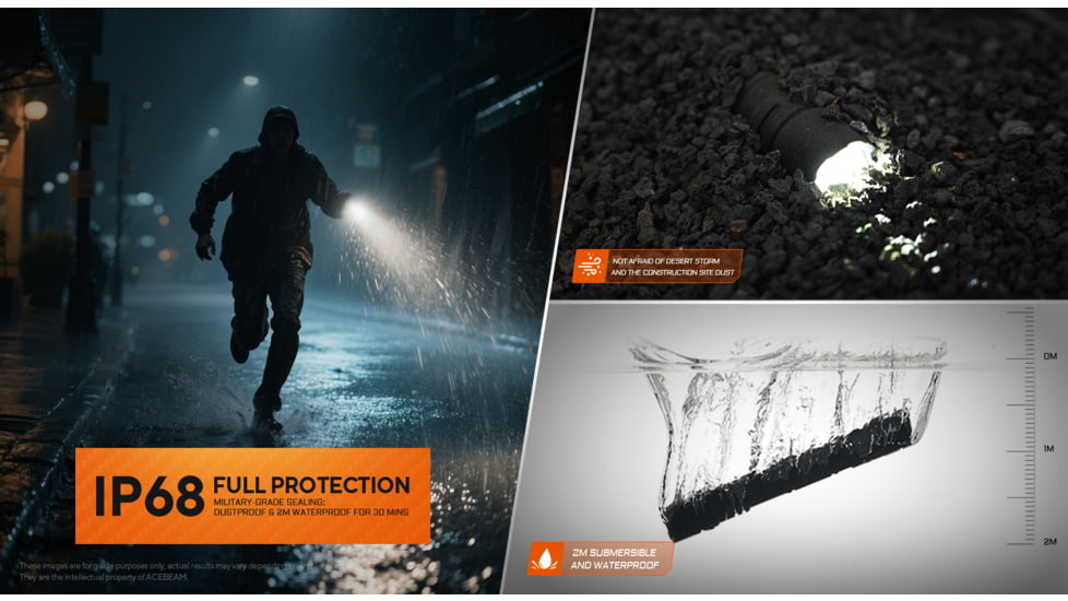 Acebeam TAC 2AA AA 1600 Lumens LED Flashlight, Black, TAC 2AA Desert