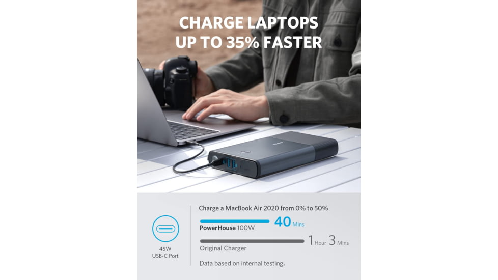 Anker 511 PowerHouse Power Station, 87.6 Wh, A17101F2