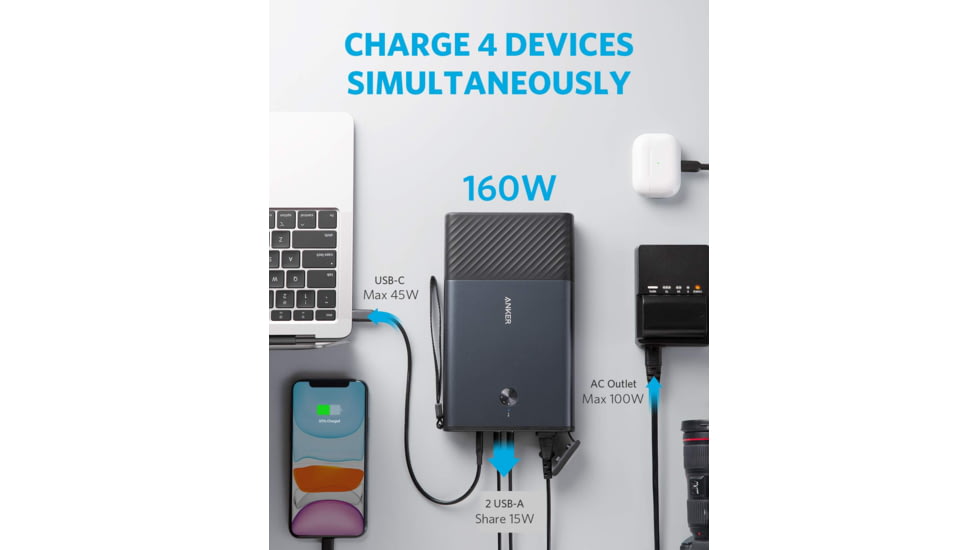 Anker 511 PowerHouse Power Station, 87.6 Wh, A17101F2
