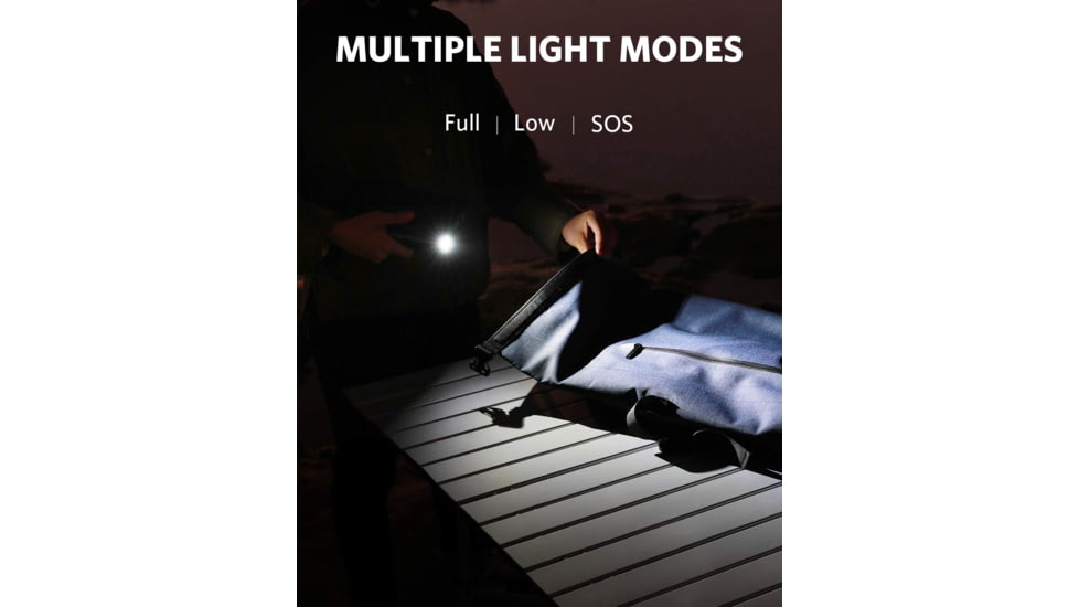 Anker 511 PowerHouse Power Station, 87.6 Wh, A17101F2