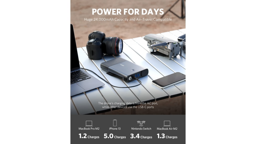 Anker 511 PowerHouse Power Station, 87.6 Wh, A17101F2