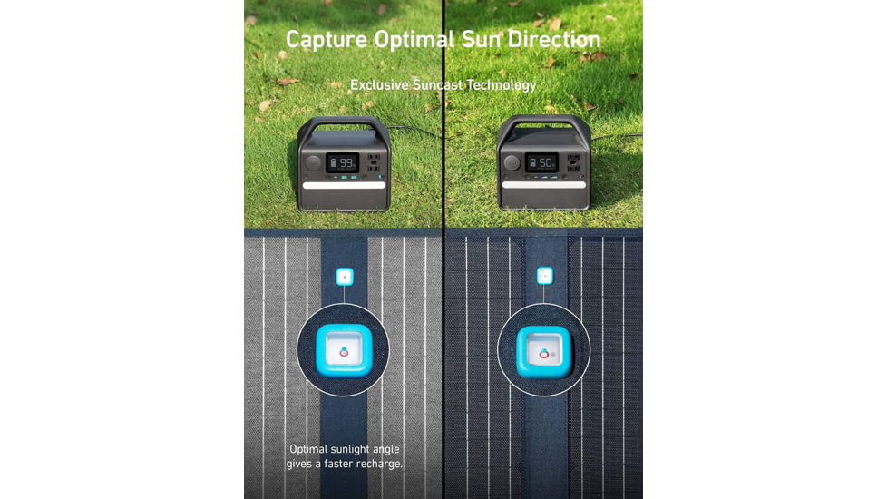Anker 625 Solar Panel, 100W, A2431031