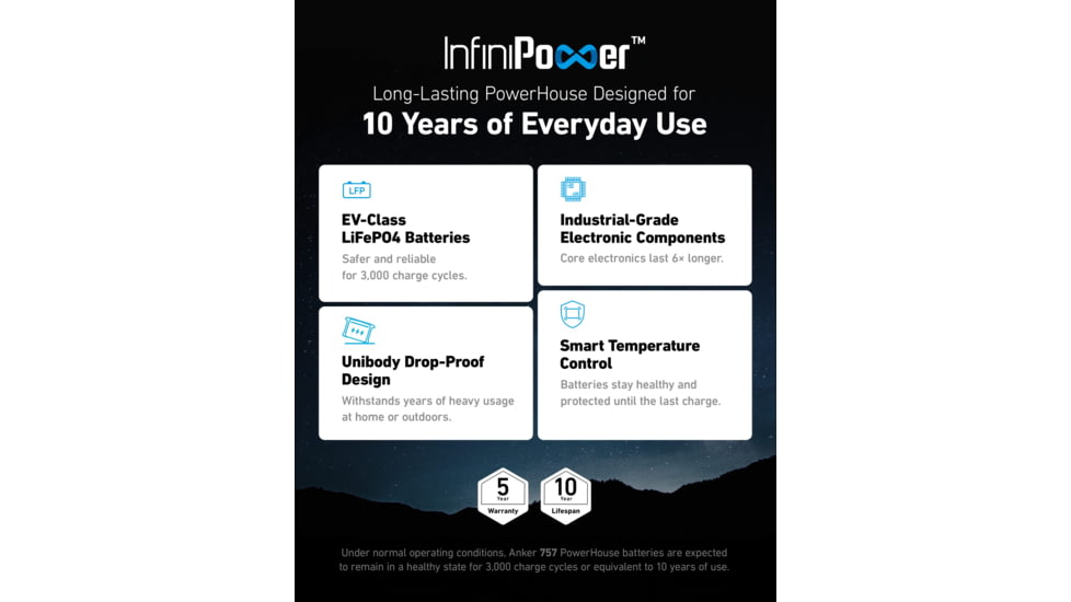 Anker 757 PowerHouse Power Station, 1229Wh/1500W, A1770111