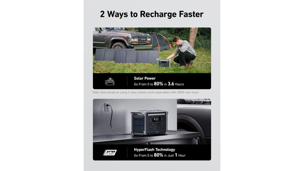 Anker 757 PowerHouse Power Station, 1229Wh/1500W, A1770111