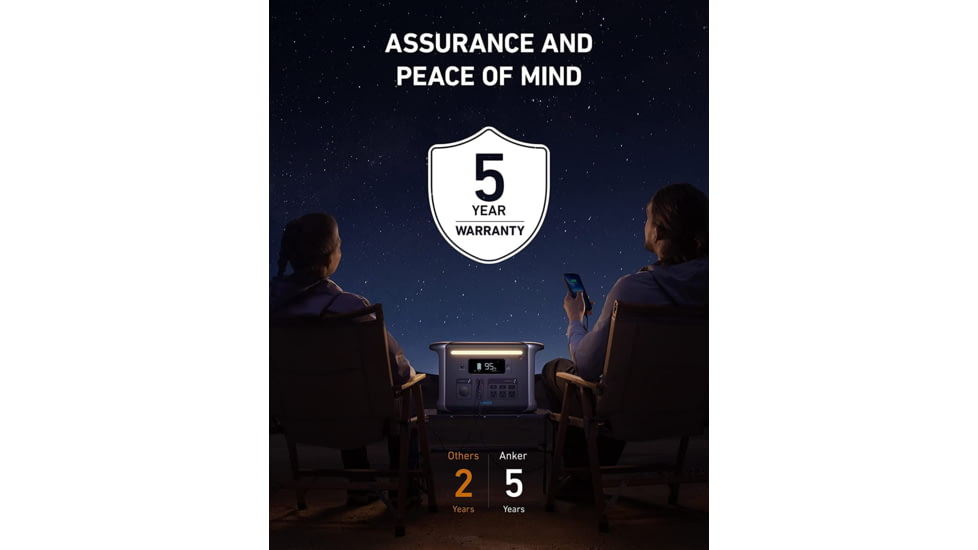 Anker 757 Solar Generator w/ 3x100W Solar Panels, 1229Wh PowerHouse, B1770111