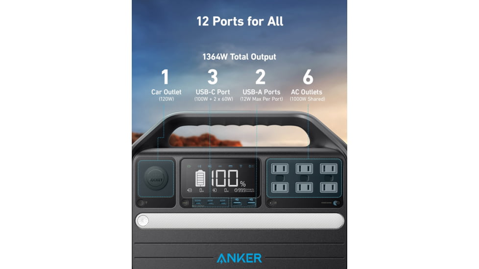 Anker PowerHouse 555 Power Station, 1024Wh/1000W, A1760111