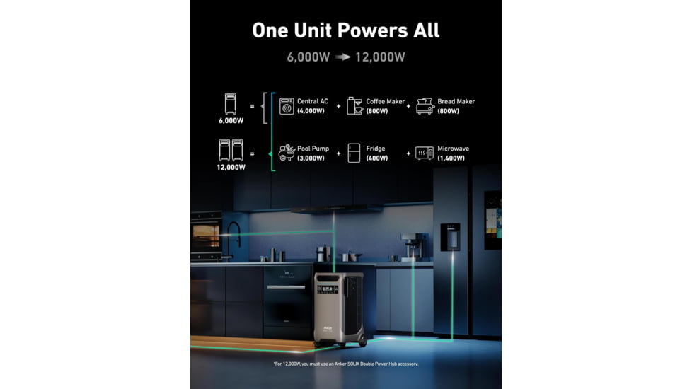 Anker SOLIX F3800 Portable Power Station, 3840wh/6000W, Black, 70.2x38.8x39.5, A1790