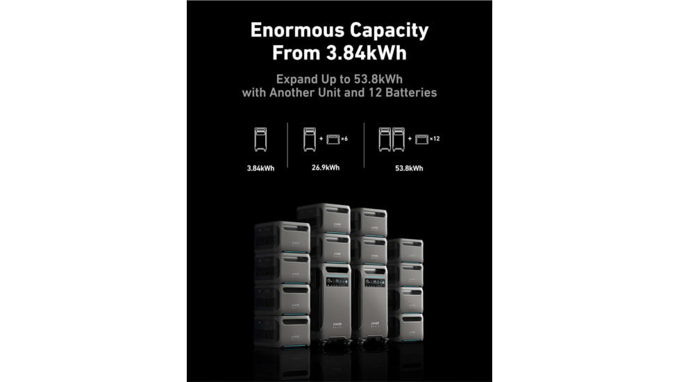 Anker SOLIX F3800 Portable Power Station, 3840wh/6000W, Black, 70.2x38.8x39.5, A1790