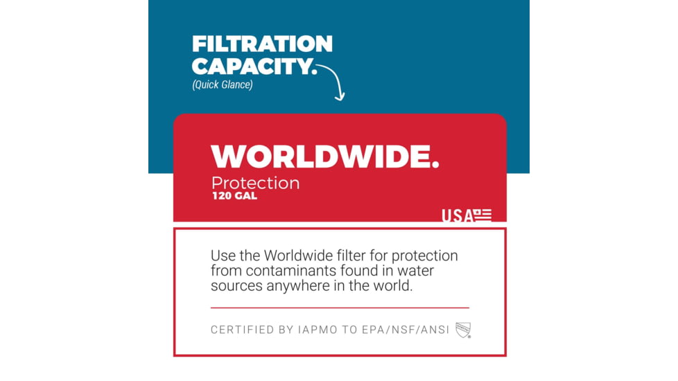 Aquamira Frontier Max Filter System - Worldwide RED Line, Red, 67018
