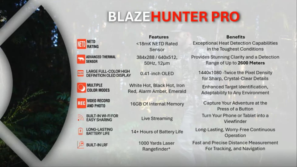 ATN BlazeHunter Pro 3.5-28x50mm Thermal Monocular, 50 Hz, 640x512, Black, TIMNBLH650LRF