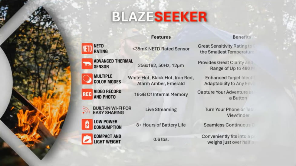 ATN BlazeSeeker-207 1-8.8x Thermal Imaging Monocular 12 Micron, 256x192, Black, TIMNBLS207