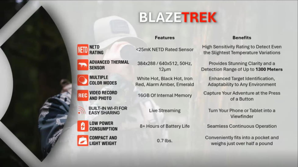 ATN BlazeTrek-319 2x - 16x Thermal Imaging Monocular 12 Micron, 384x288, Black, TIMNBLT319