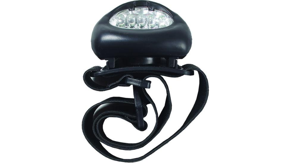 Baker Tools LED Headlight, BHL