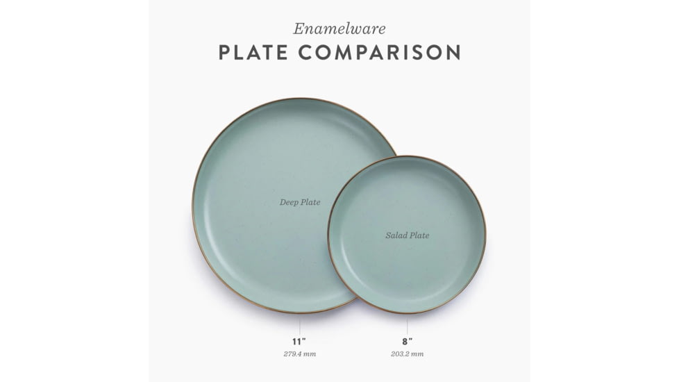 Barebones Enamel Plate Set, Mint, CKW-426