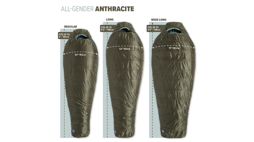 Big Agnes Anthracite 30 FireLine Pro Recycled Sleeping Bag, Olive Night/Chinois Green, Regular, BTMA30RL26