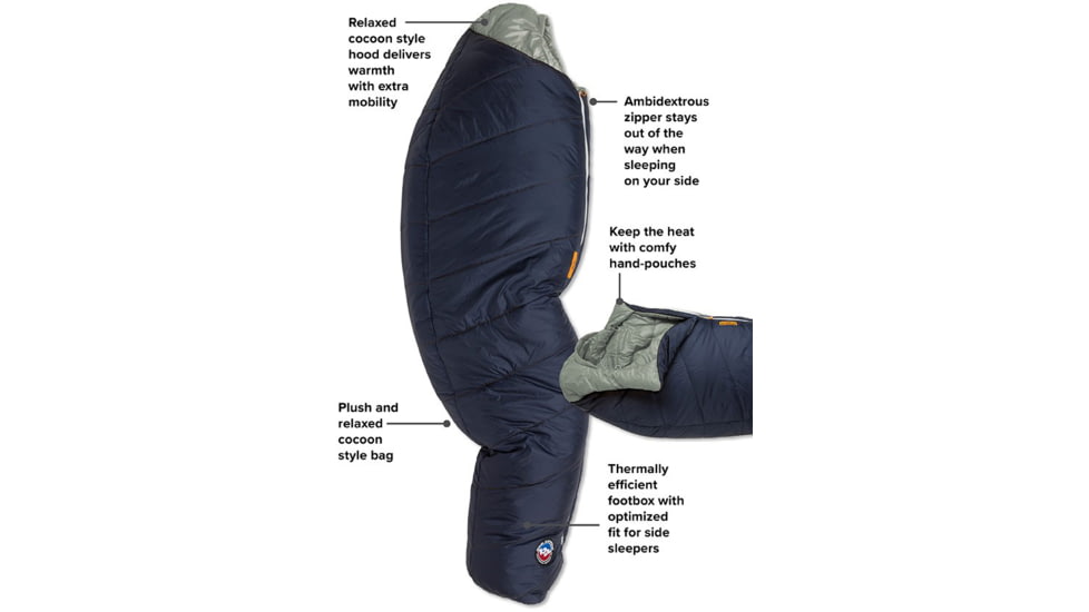 Big Agnes Sidewinder Camp 35 FireLine Sleeping Bag, Indigo/Gray, Regular, BSWC35R21