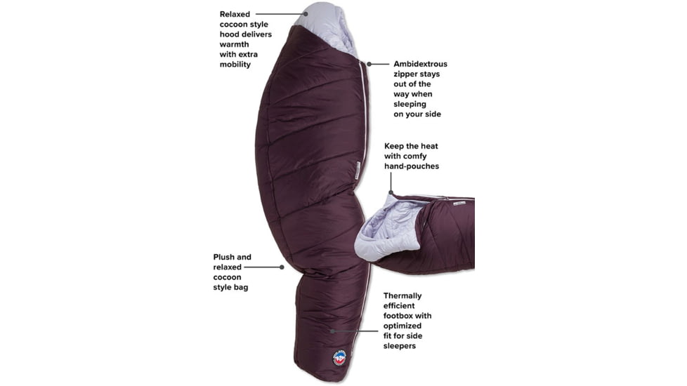 Big Agnes Sidewinder Camp 35 FireLine Sleeping Bag - Womens, Plum/Lavender, Petite, BWSWC35P21
