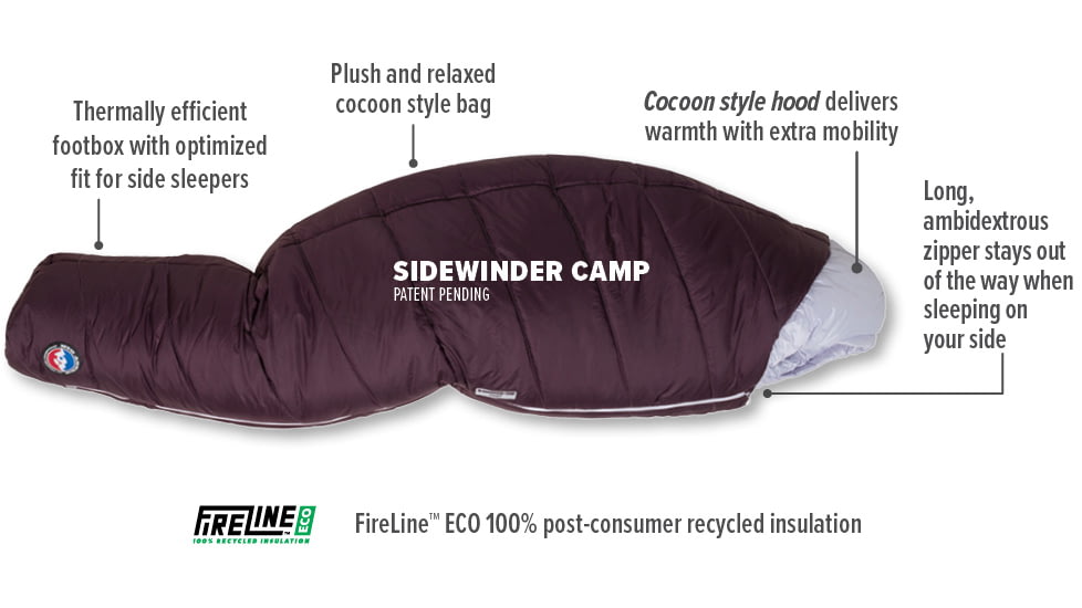 Big Agnes Sidewinder Camp 35 FireLine Sleeping Bag - Womens, Plum/Lavender, Petite, BWSWC35P21