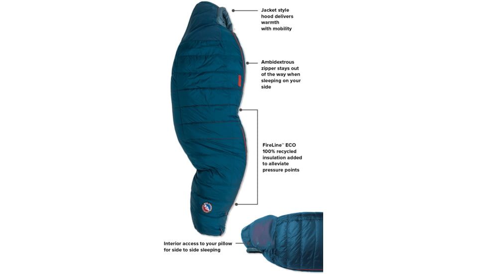 Big Agnes Sidewinder SL 20 650 Down Sleeping Bag, Legion Blue/Tapestry, Regular, BSWSL20R21