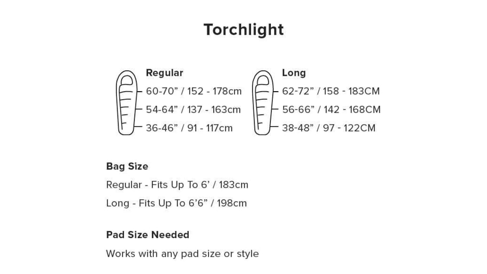 Big Agnes Torchlight Camp 20 Degrees Fireline Pro Sleeping Bag, Regular, Left, Indigo/Gray, BTMTLC20RL21