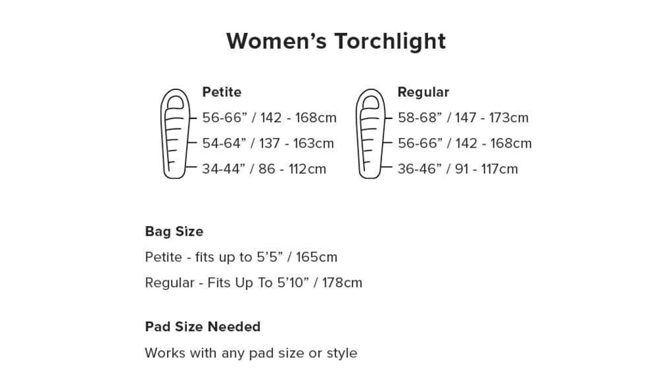 Big Agnes Torchlight Camp 20 Fireline Pro Sleeping Bag - Womens, Plum/Lavender, Petite Right, BTMWTLC20PR21