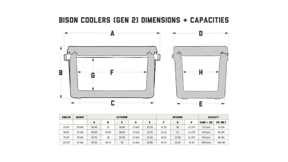 Bison Coolers 25 QT Cooler, White, 25 QT, 500101