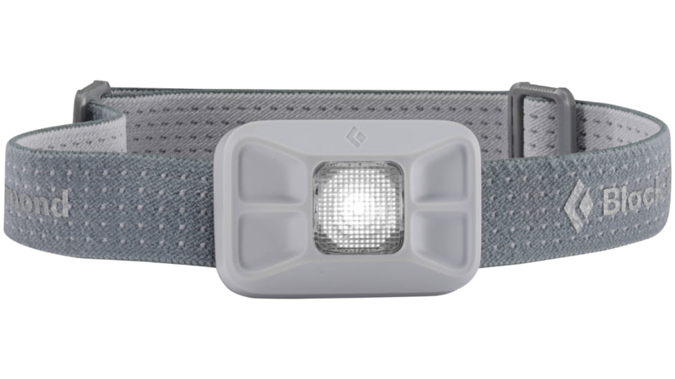 Gizmo Headlamp-Aluminum
