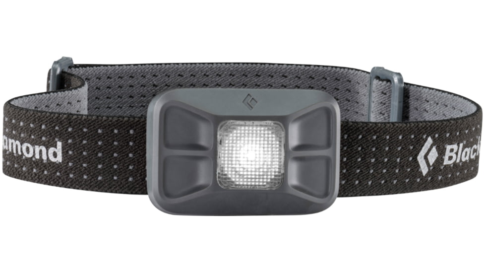Gizmo Headlamp-Matte Black