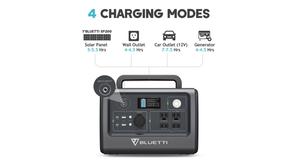 BLUETTI EB70S Portable Power Station, 800W 716Wh, Gray, EB70S-US-GY-BL-00