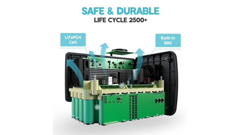 BLUETTI EB70S Portable Power Station, 800W 716Wh, Gray, EB70S-US-GY-BL-00