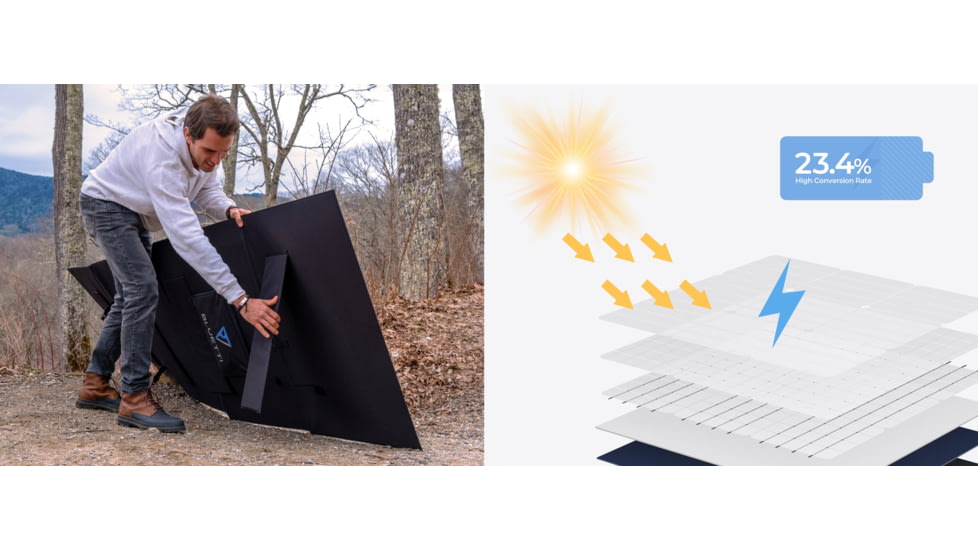 BLUETTI PV350 Solar Panel, 350W, Black, PV350-US-BK-BL-00