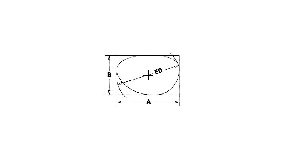 Bolle lens measurements diagram