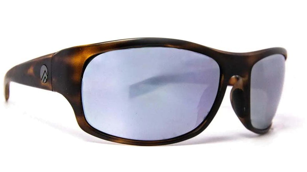 BREAKLINE OPTICS Bandit Sunglasses